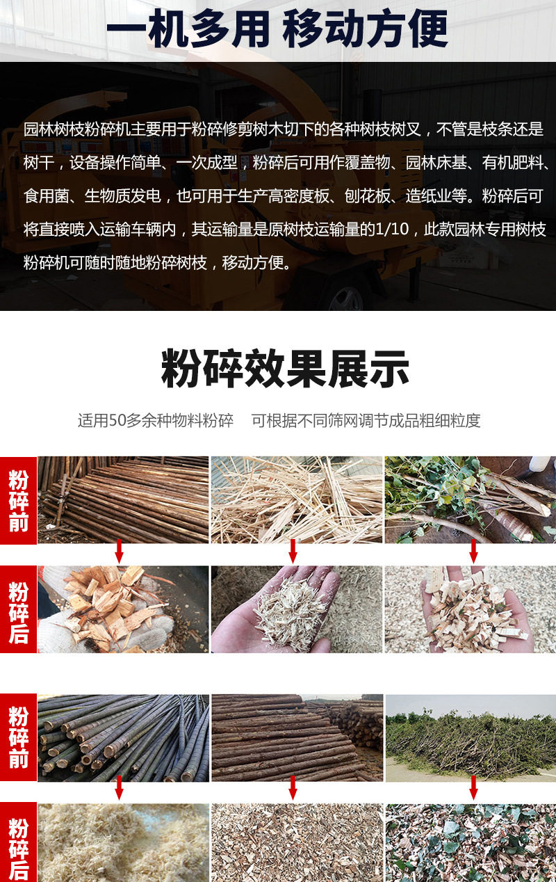 樹枝粉碎機(jī)xqy整_02.jpg
