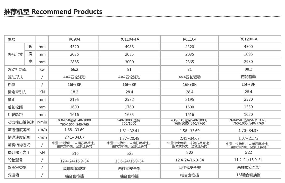 1-新綜合樣本合訂本(耕王)-1075-90 1-新綜合樣本合訂本(耕王)-1075-90.jpg